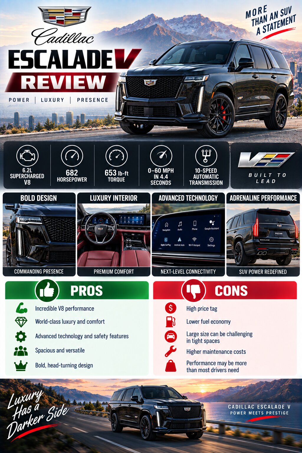 Cadillac Escalade V Review
