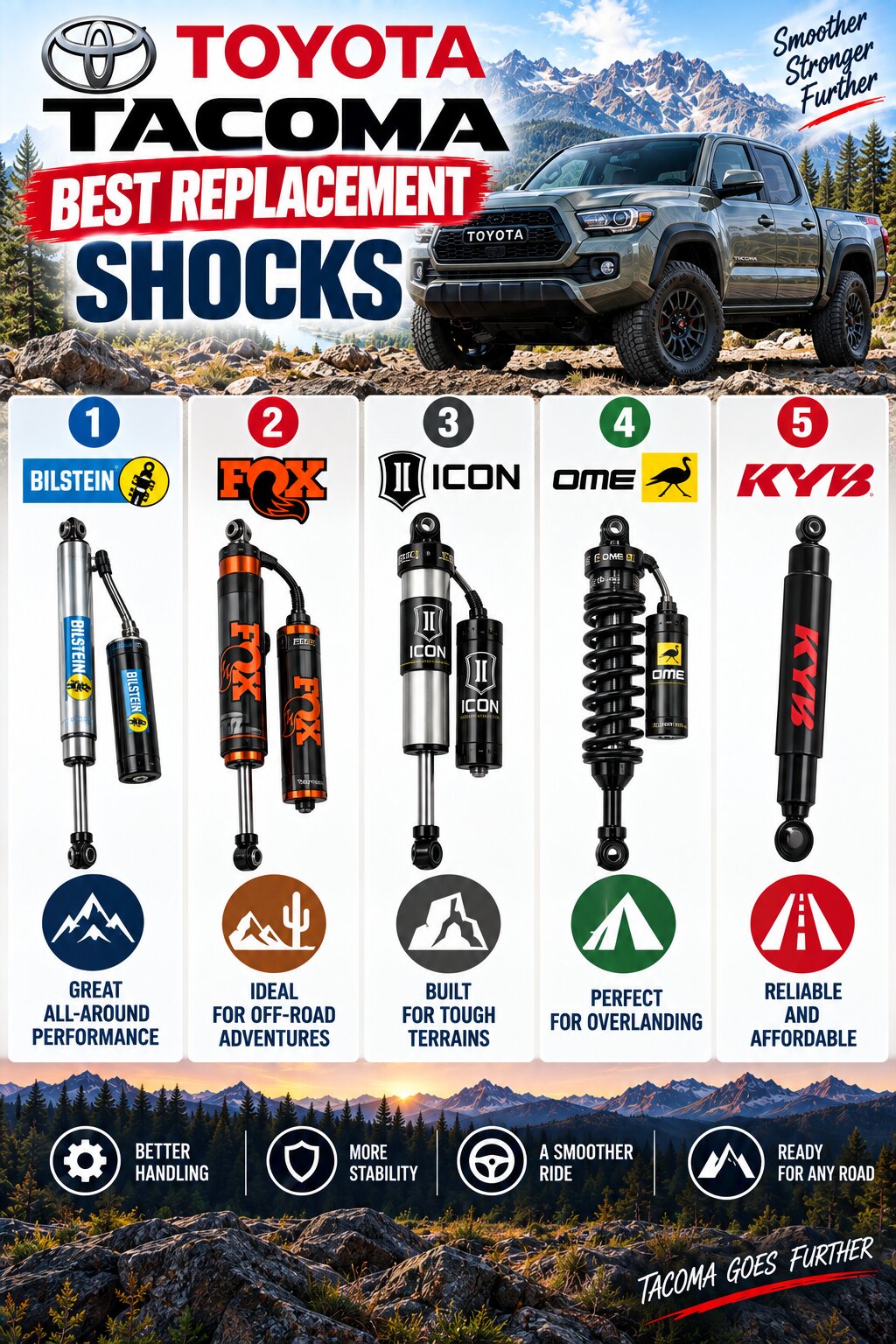 Replacement Shocks for Toyota Tacoma